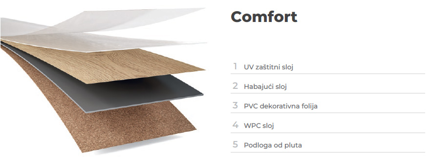 Winflex Mix & Match: jedan dekor, brojne kombinacije