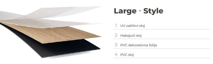 Winflex Mix & Match: jedan dekor, brojne kombinacije