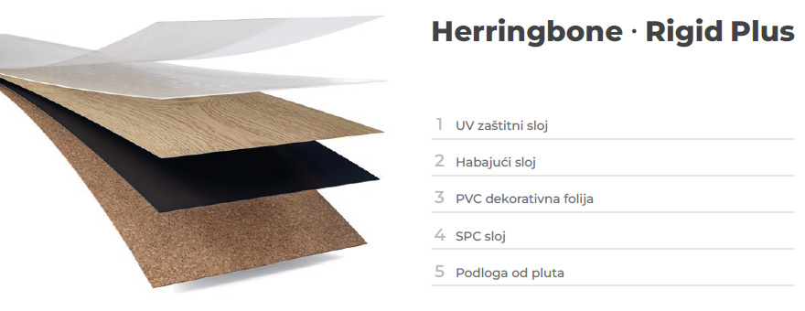 Winflex Mix & Match: jedan dekor, brojne kombinacije